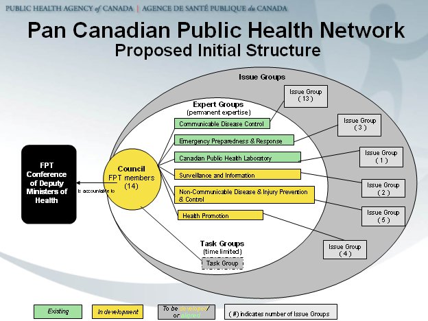 Image8 - Public Health Association of BC